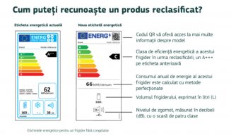 Se schimbă etichetele la aparatura electrocasnică. Vezi cum vor arăta