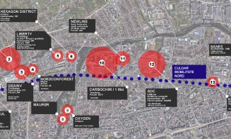 Culoarul de Mobilitate Nord al Clujului, deja sufocat de 14 proiecte imobiliare gigant