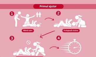 Ce să faci când un prieten are convulsii – Ghid practic pentru situații neașteptate!