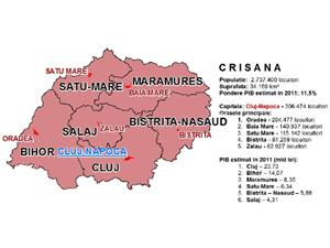 De ce Crişana şi nu Ardealul de Nord?