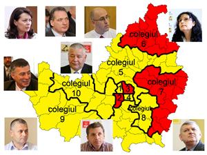 Cum şi-a împărţit USL Clujul