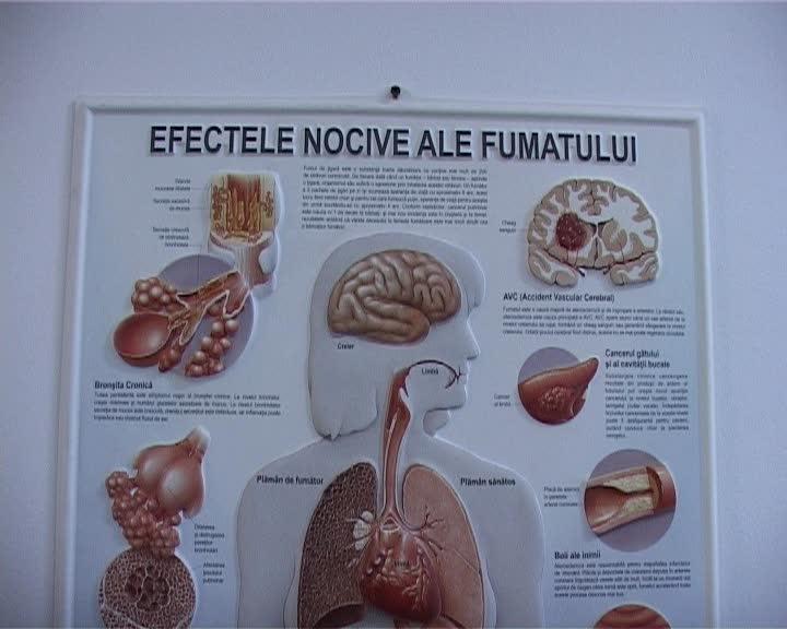 Medicii clujeni avertizează: numărul celor care suferă din cauza fumatului a crescut alarmant VIDEO