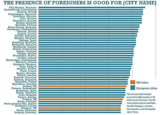Hello, bienvenue, willkommen! Clujul, din nou pe primul loc într-un top european