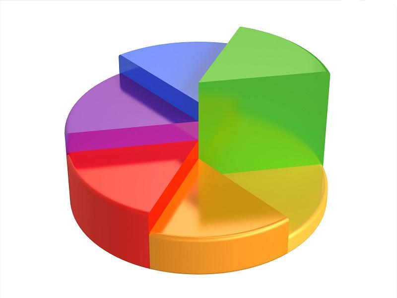 EXIT-POLL CSCI: Ponta 40%, Iohannis 31%
