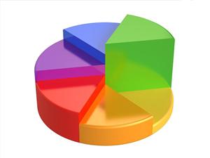 EXIT-POLL CURS: Iohannis 52,16%, Ponta 47,84% 