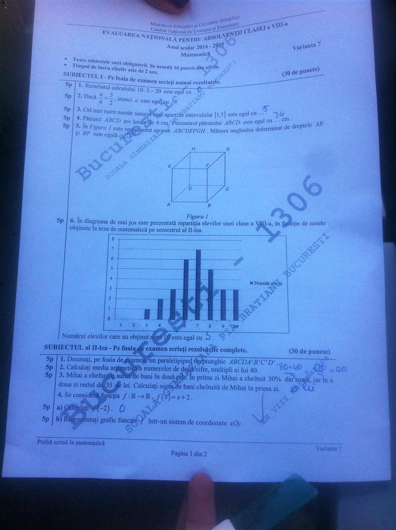 Evaluarea naţională 2015: subiectele la matematică