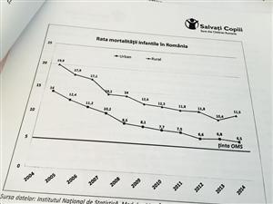 Echipament de 17.000 de euro la o maternitate din Cluj-Napoca. În ţară, situaţia este critică: 