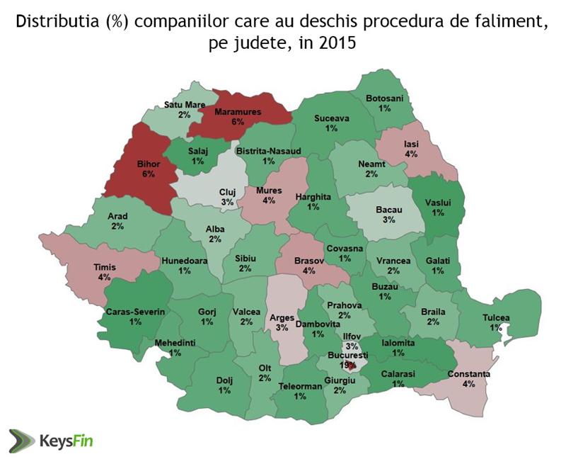 Numărul de falimente s-a dublat la Cluj, de la an la an