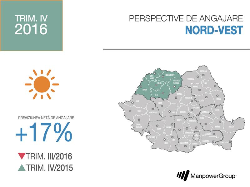 CAUŢI JOB? Firmele din Transilvania, campioanele angajărilor la final de an