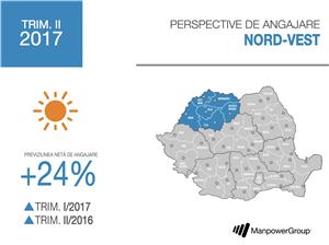 Un sfert dintre companiile din Ardeal vor să facă angajări în acest an 