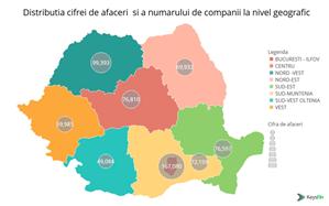 Enclavizarea economiei. Clujul falimentează multe zone din ţară