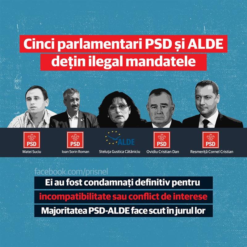 Război total putere-opoziţie. Cerere de invalidare a mandatului unui deputat de Cluj, depusă la Parlament