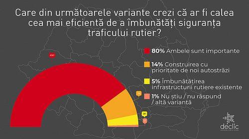 Poza noua 21.03.2018