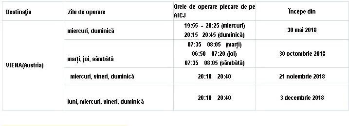 Poza noua 31.05.2018