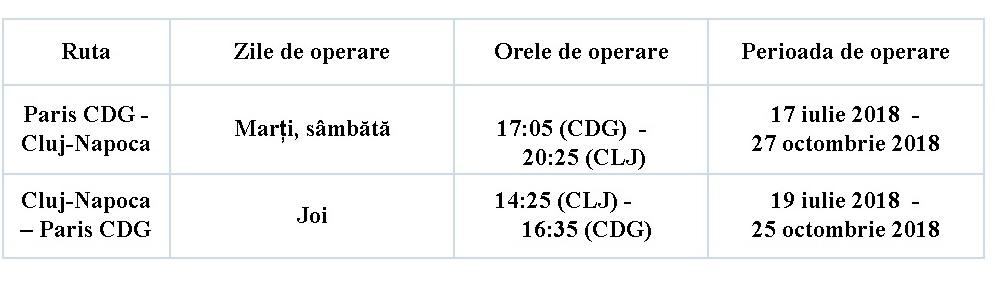 Poza noua 05.06.2018