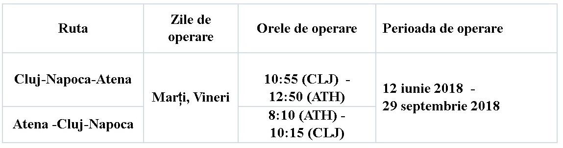Poza noua 12.06.2018