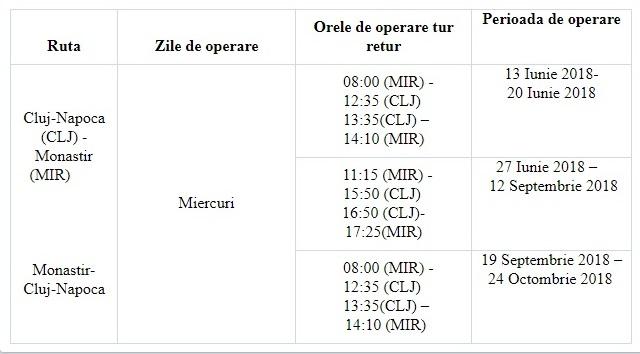 Poza noua 14.06.2018