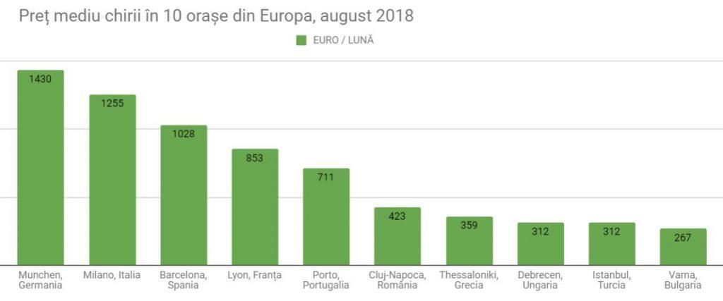 Poza noua 16.08.2018