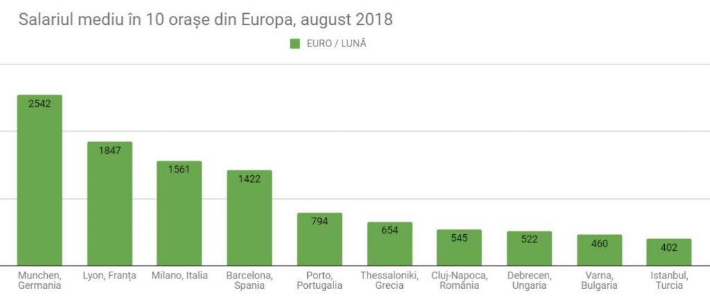 Poza noua 16.08.2018