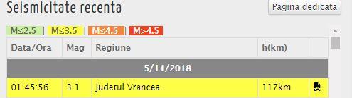 Poza noua 05.11.2018