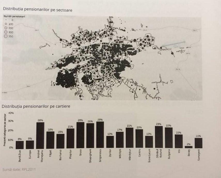 STUDIU:  Clujul are nevoie de noi linii de autobuz! Jumătate din călătorii, făcute acum de pensionari