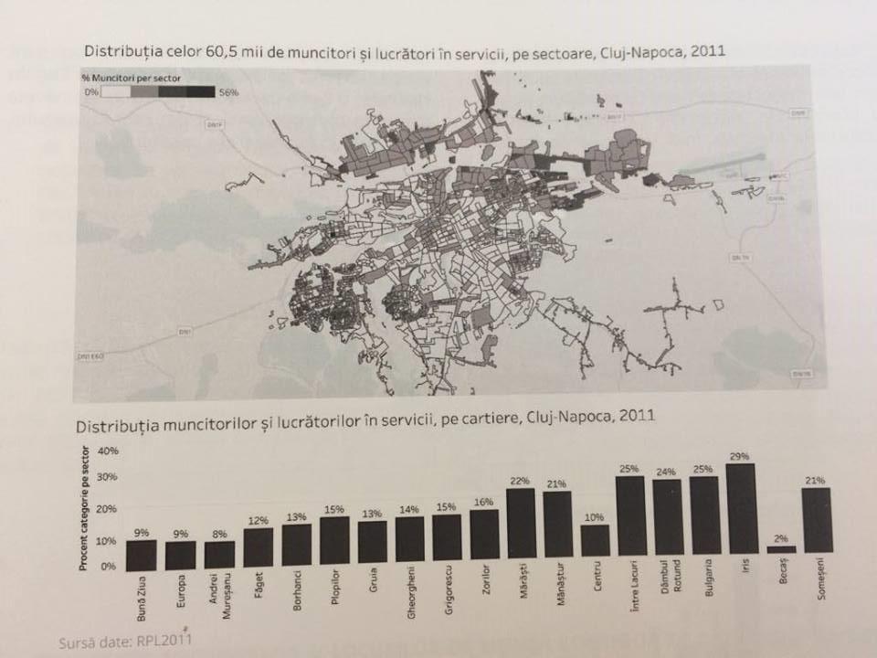 Trafic aglomerat în Cluj? De acasă la serviciu, toată lumea trece prin centrul oraşului. DISTRIBUŢIA PE CARTIERE