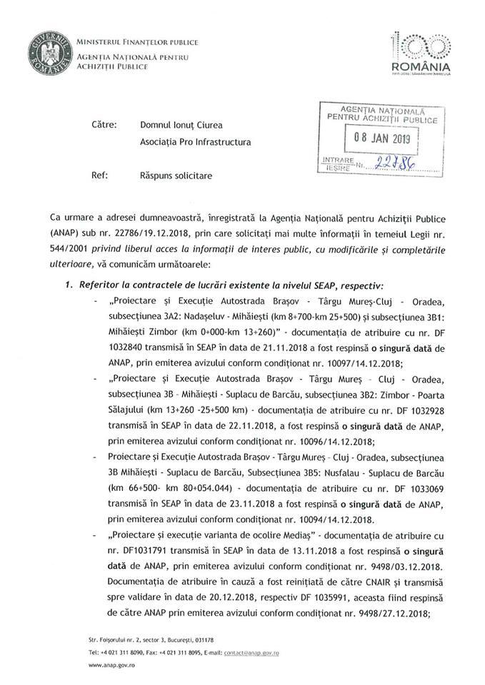 Ping-pong CNAIR - ANAP pe 55 km din Autostrada Transilvania