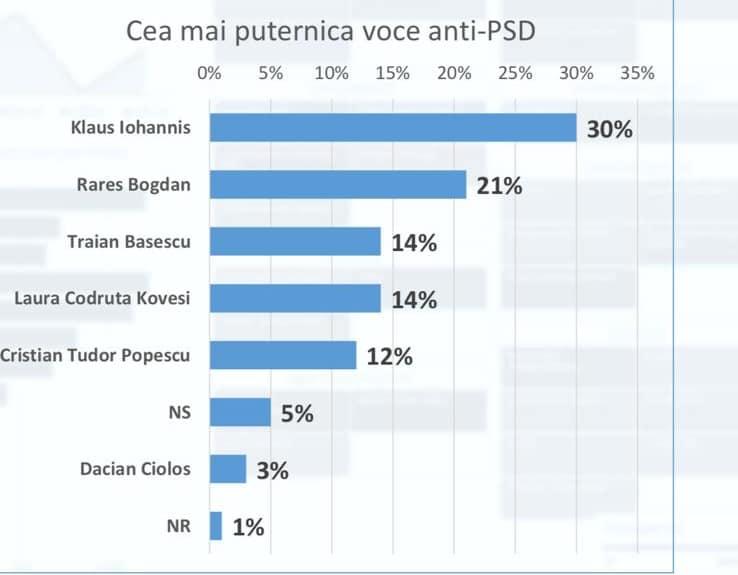 Poza noua 28.02.2019