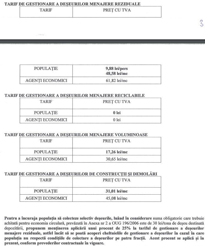Colectarea selectivă scumpeşte factura de gunoi la Cluj