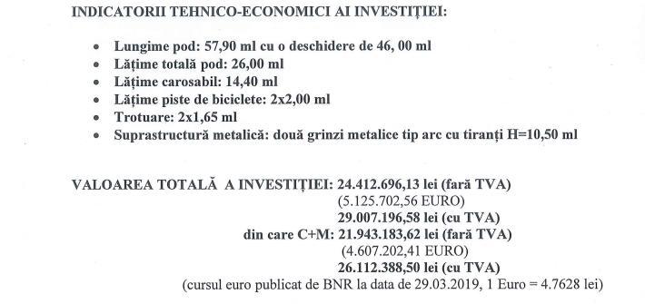 Un nou pod va fi construit peste Someş. Investiţie de peste 5 milioane de euro