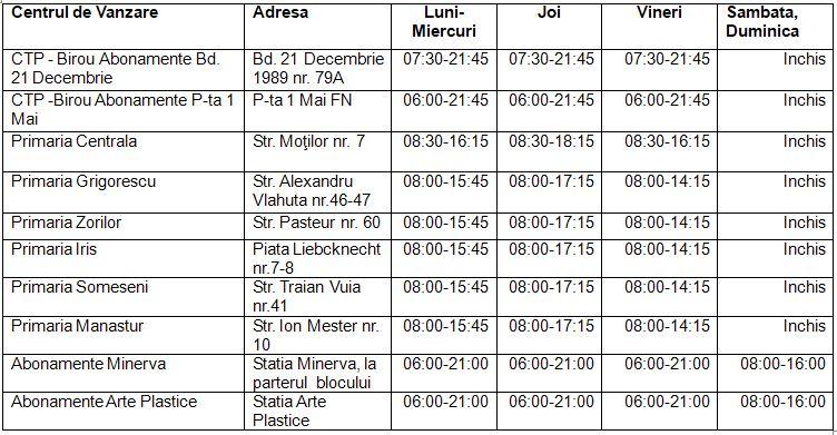 Poza noua 15.11.2019