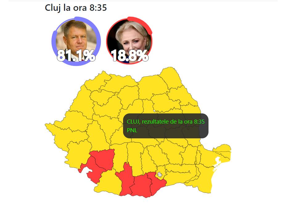 Klaus Iohannis, de patru ori mai multe voturi decât Viorica Dăncilă, la Cluj. Rezultate finale