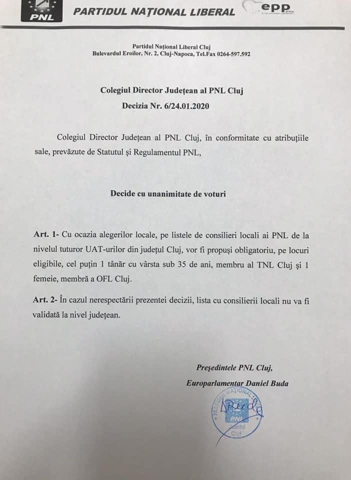 Candidați de sub 35 de ani, obligatorii pe toate listele de consilieri locali PNL din județul Cluj