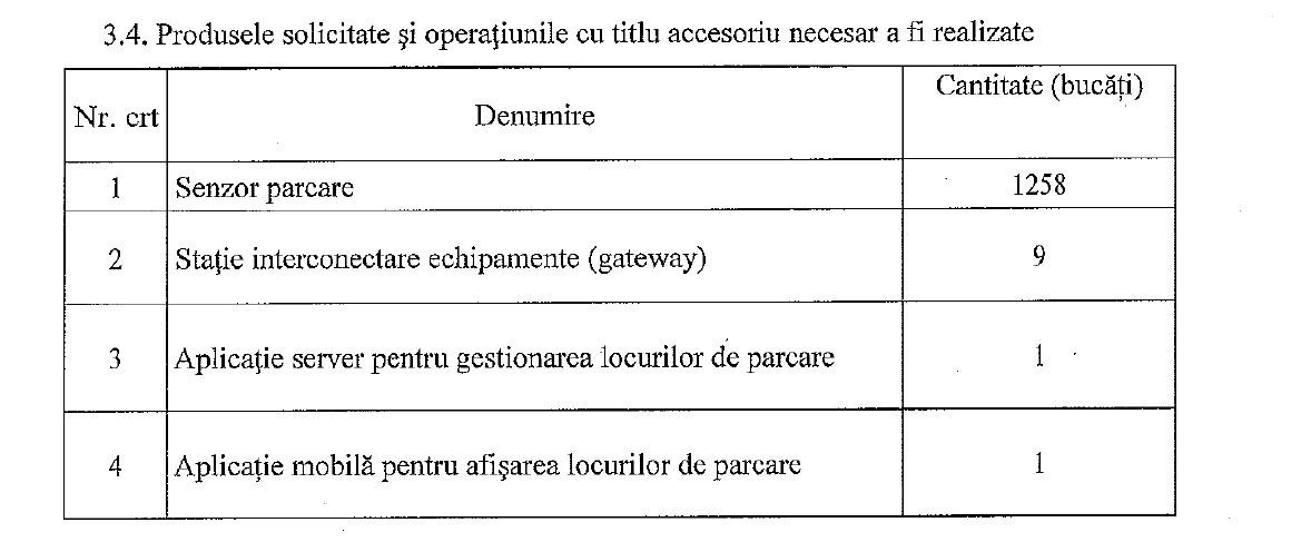 Licitație pentru senzorii din asfalt care numără parcările libere din Cluj. Aplicație mobilă pentru șoferi. VEZI LISTA străzilor