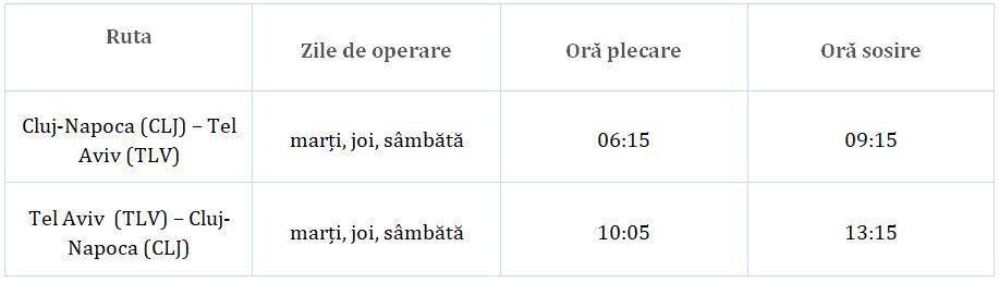 Poza noua 04.06.2020
