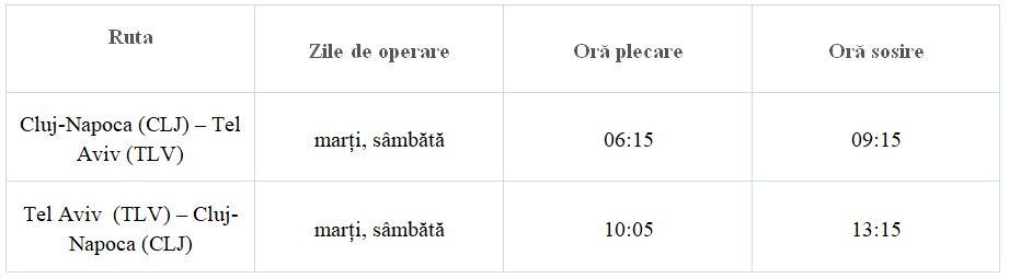 Poza noua 04.06.2020