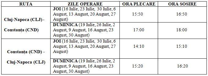 Poza noua 07.06.2020