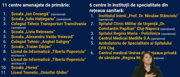 La Cluj-Napoca funcționează 8 centre de vaccinare. Restul așteaptă ordin de sus