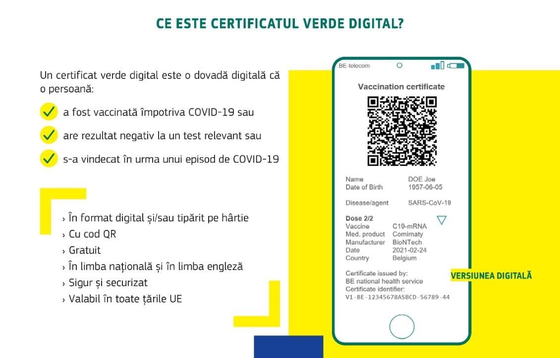 Ce valabilitate va avea "Pașaportul COVID"