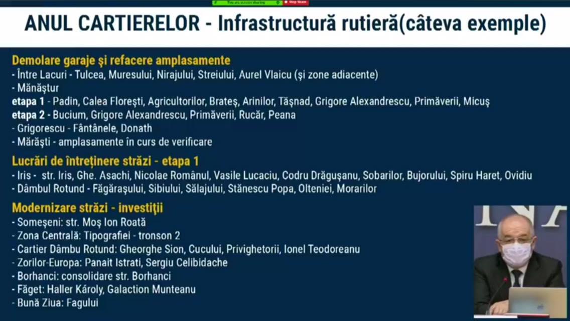 Anul cartierelor la Cluj-Napoca. Ce investiţii se fac în fiecare zonă în parte (LISTE)