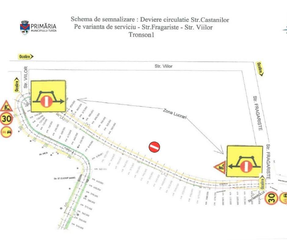 Restricții de circulație la Turda. Două rute alternative