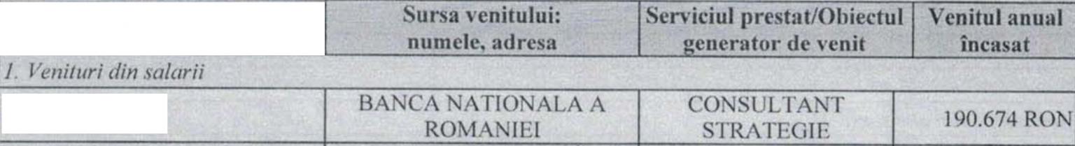 Salariu impresionant pentru Viorica Dăncilă la BNR. Cât câștigă fostul premier
