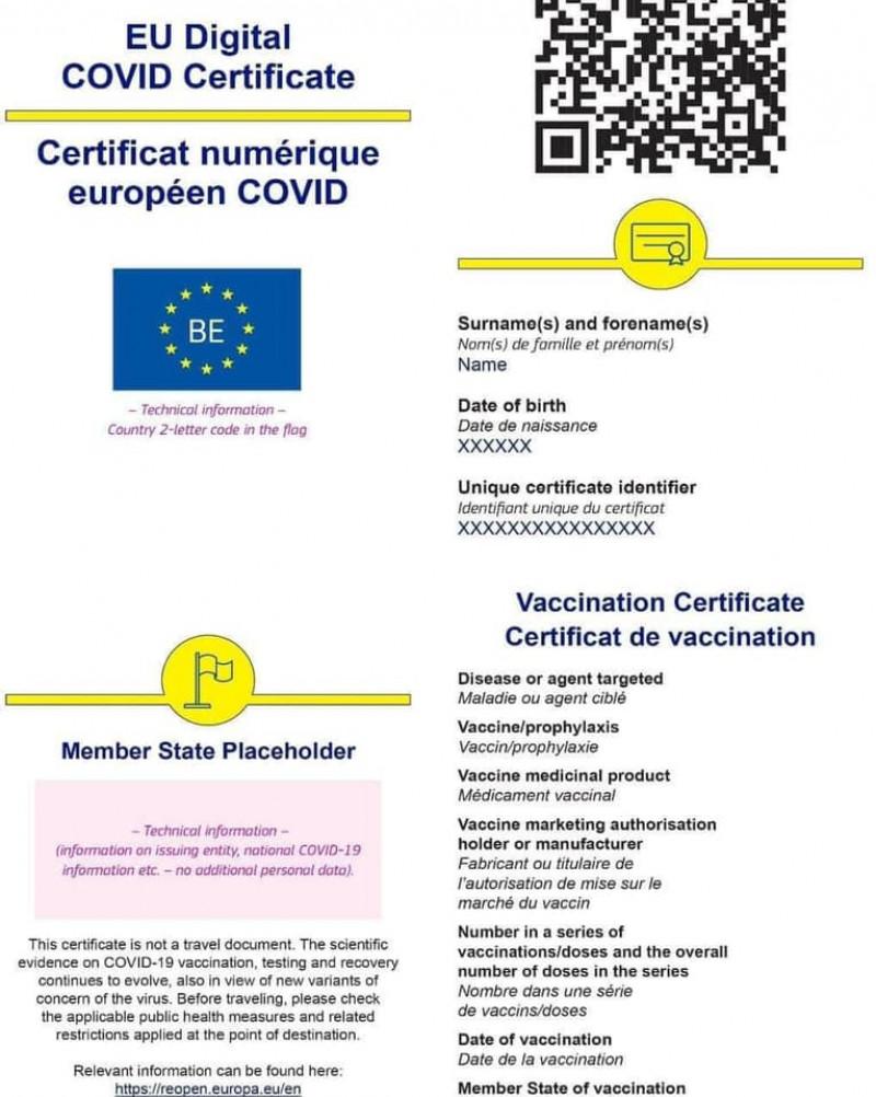 Certificatul verde digital al UE a trecut testul informatic în România. Cum va arăta