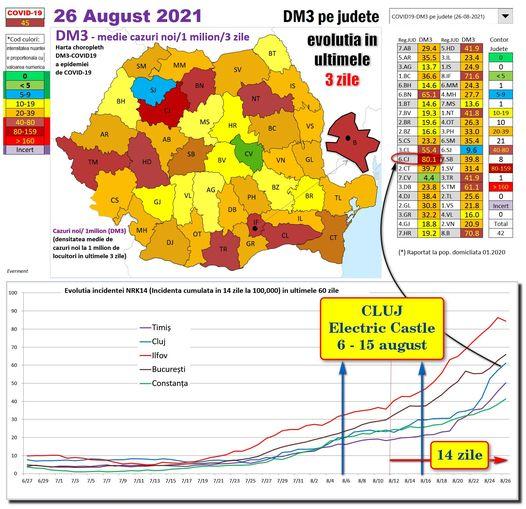 Clujul culege deja roadele organizării unor evenimente cu zeci de mii de oameni în plin val Delta