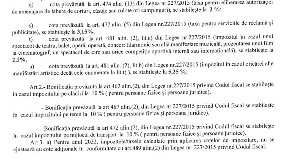 Floreștiul a stabilit taxele și impozitele pe anul 2022