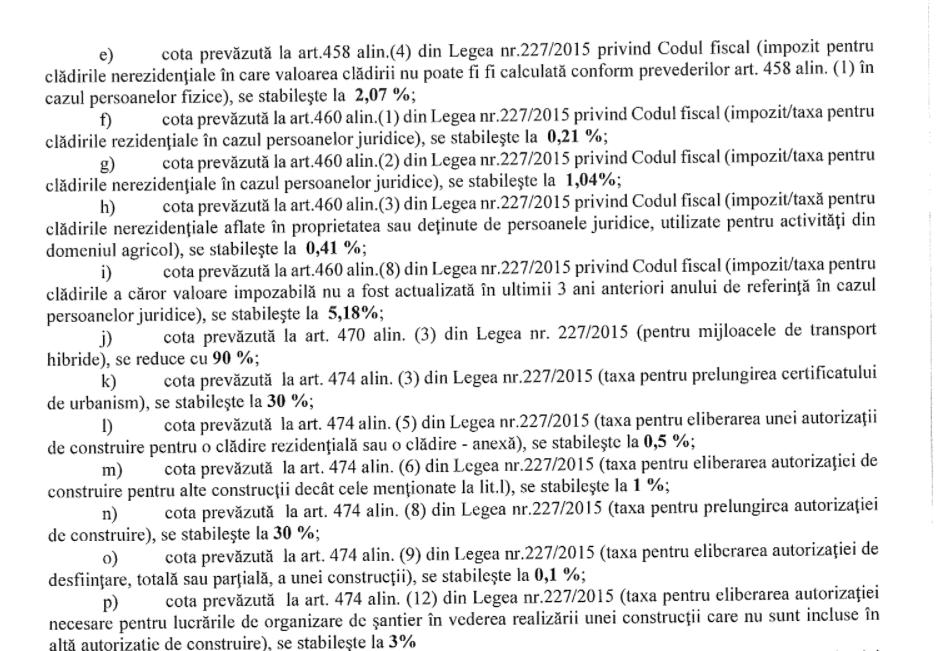 Floreștiul a stabilit taxele și impozitele pe anul 2022