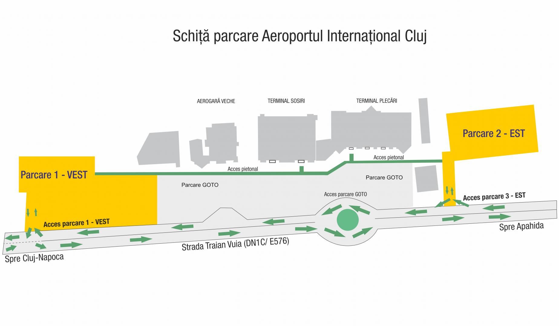 Încă nu ai aflat despre noua parcare a Aeroportului Internațional Cluj?