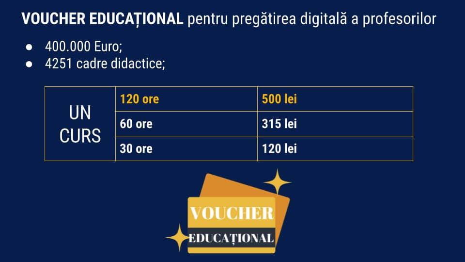 Bani pentru perfecționare digitală pentru peste 4.000 de profesori din Cluj