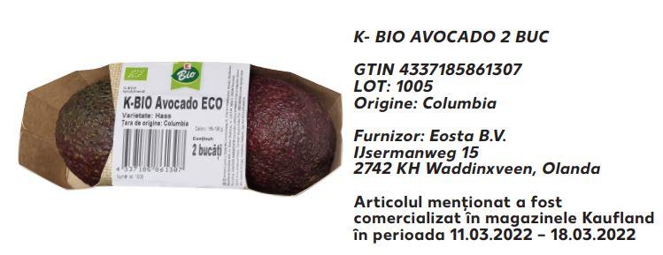 ALERTĂ alimentară! Fructe BIO cu pesticide, retrase de la vânzare