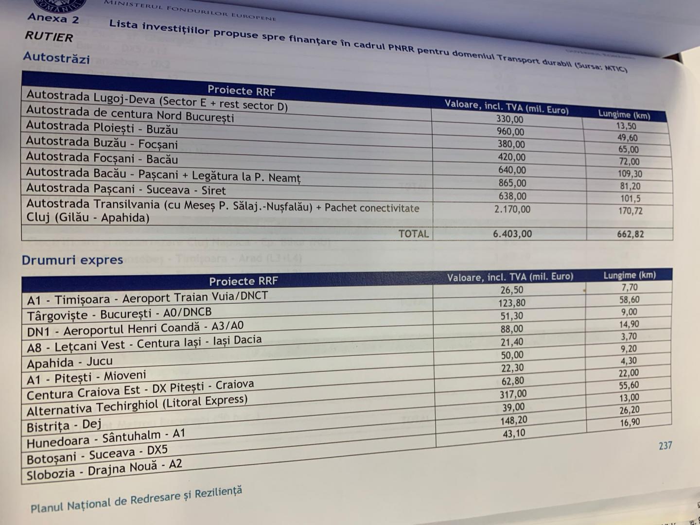 Ping-pong-ul Drulă-Boc continuă la Cluj. Drulă: „Minte cu nerușinare”/Tarcea: „Drulă este rupt de realitate”